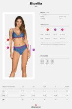 Set Sexy Bluellia Obsessive Blue - INTIMITIS.RO