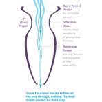 ANAL FANTASY ELITE COLLECTION - ANAL GAPER DILATOR FOR BEGINNERS CRYSTAL SIZE S - imagine 3