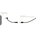 ELECTRASTIM - STANDARD ADAPTER TO SOCKET 3.5 MM - imagine 3
